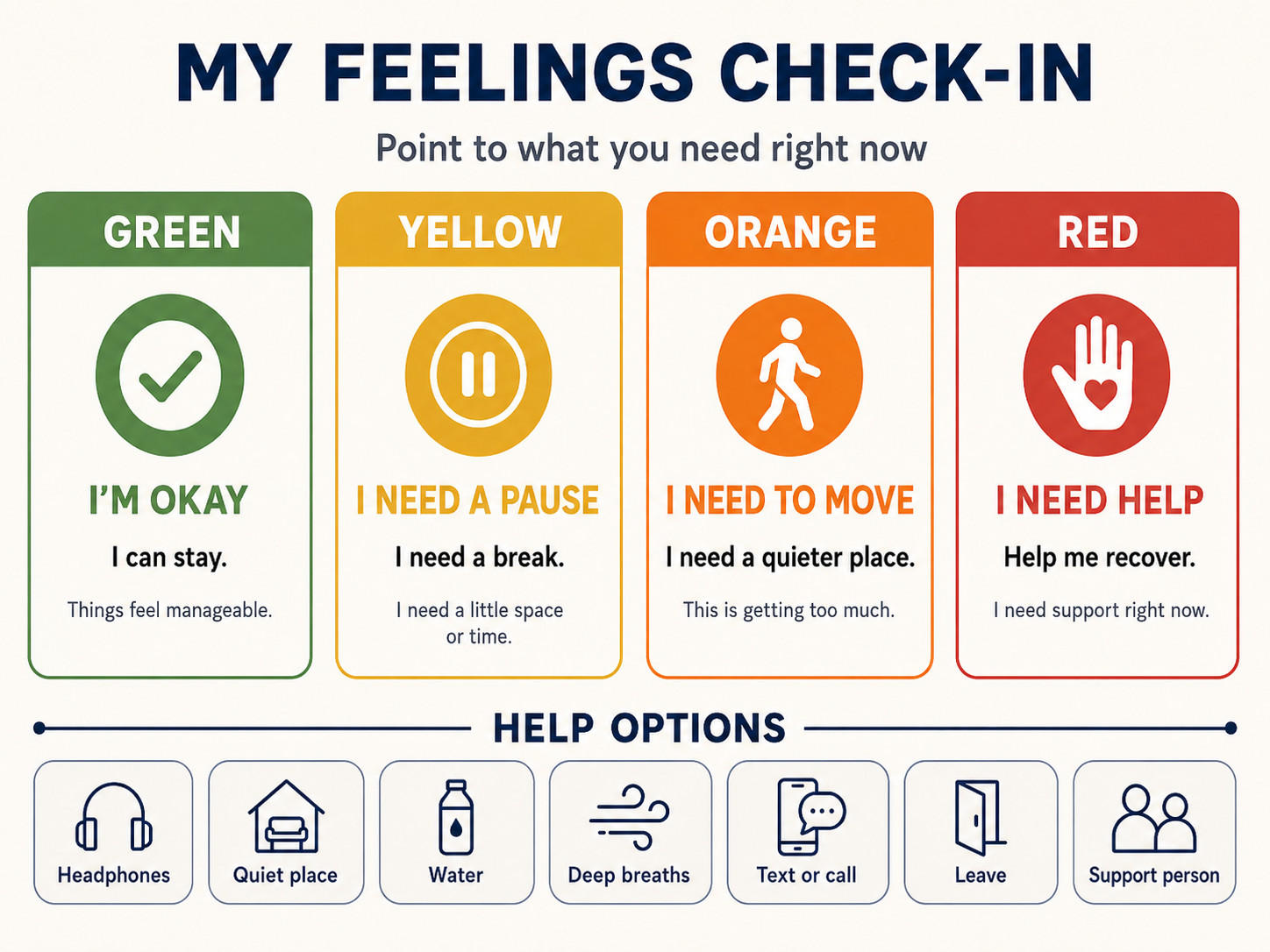 My Feelings Check-In board: Green I'm okay, Yellow I need a pause, Orange I need to move, Red I need help, with a row of help options including headphones, quiet place, water, deep breaths, text or call, leave, and support person